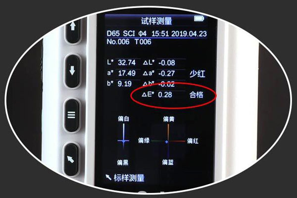 色差仪△L、△a、△b、△E什么意思？△E怎么算？