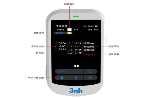 色差怎么评判？色差仪色差值△E多少合格？