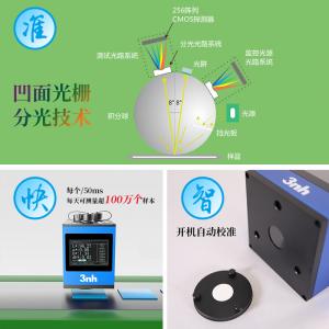 【新品】YL3160 非接触式分光测色仪-生产线颜色卫士