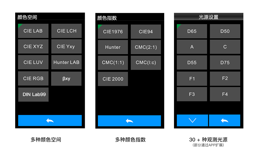 1749623911139736.jpg 多种颜色测量空间与光源.jpg
