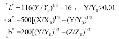 Lab与XYZ非线性转换式01