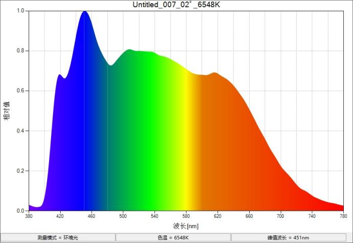 光谱图 高清.png