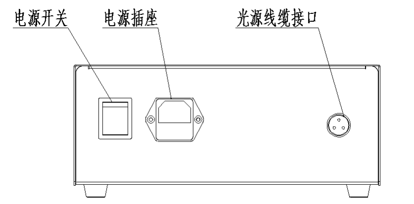 1762574468820103.png 图7-2光源控制盒说明.png