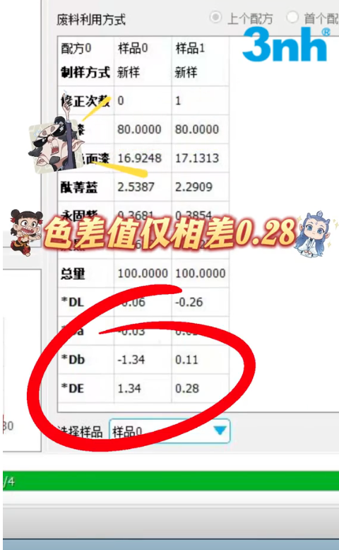 偏差修正与验证