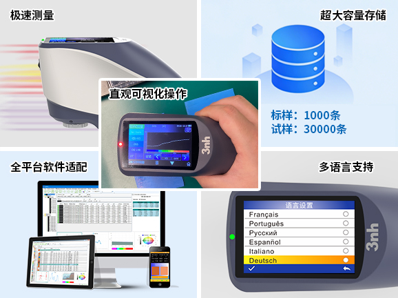 四、高效便捷的操作与数据管理,适配工业化应用 四、高效便捷的操作与数据管理,适配工业化应用