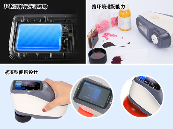 五、高耐用性与强环境适配,稳定应对复杂工况 五、高耐用性与强环境适配,稳定应对复杂工况