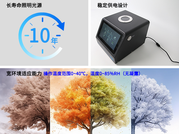 五、工业级耐用性与环境适应性 五、工业级耐用性与环境适应性