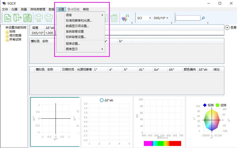 3、测量指标丰富,多种观测光源 3、测量指标丰富,多种观测光源