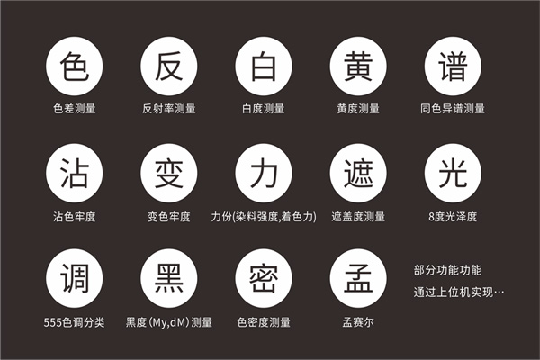 黑度