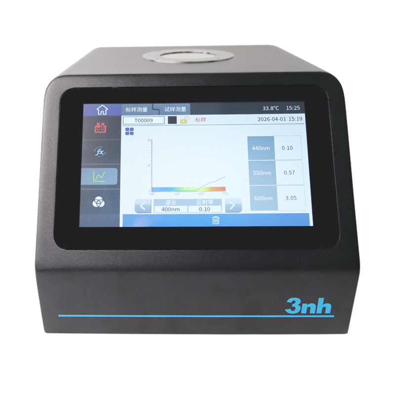 咖啡、番茄色差仪PS808CT