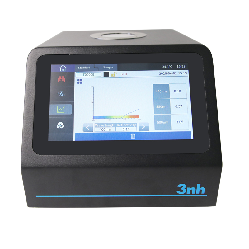 大口径分光色差仪PS809