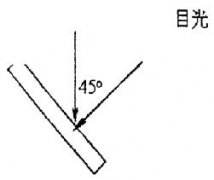 色差仪对纸张色差的控制