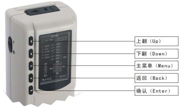 色差仪按键说明
