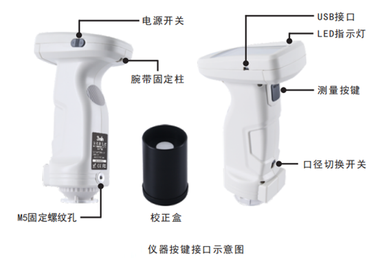 TS系列积分球色差仪按键接口