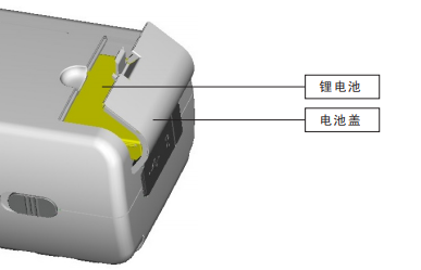 电池安装示意图