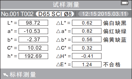 试样测量界面