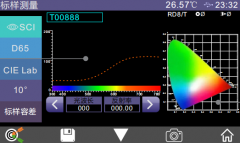 测色仪的色差公式和判定方法