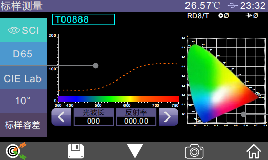 测色仪的测试界面