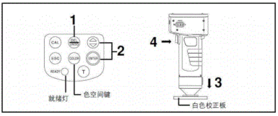 日本色差仪白色校正