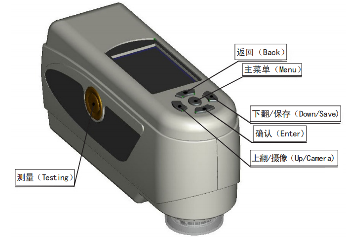 NH310色差仪功能按键