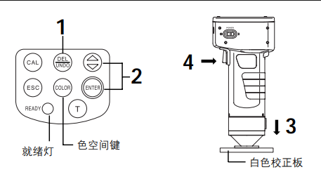 CR400色差仪白色校正