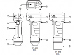 日本色差仪CR-400的使用方法