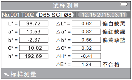 色差仪试样测量