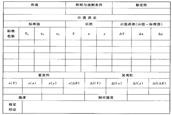 色差仪检定证书