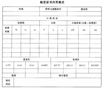 色差分析仪校准报告怎么写？