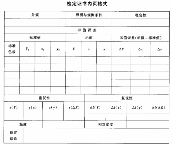 色差分析仪校准报告