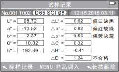 色差仪测量Lab值哪边为准？