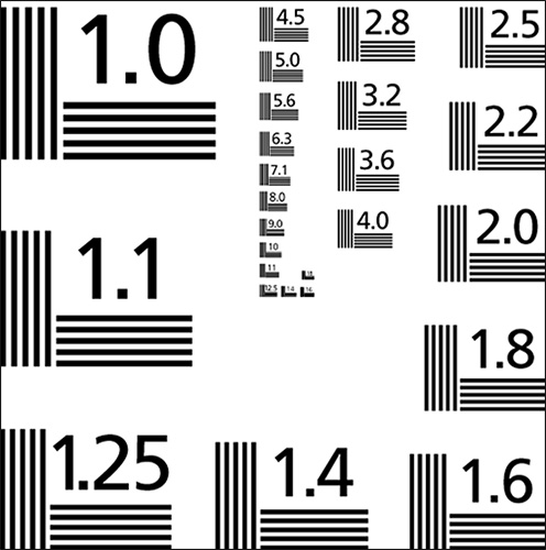 ISO分辨率测试卡(1 -18 LP/mm)